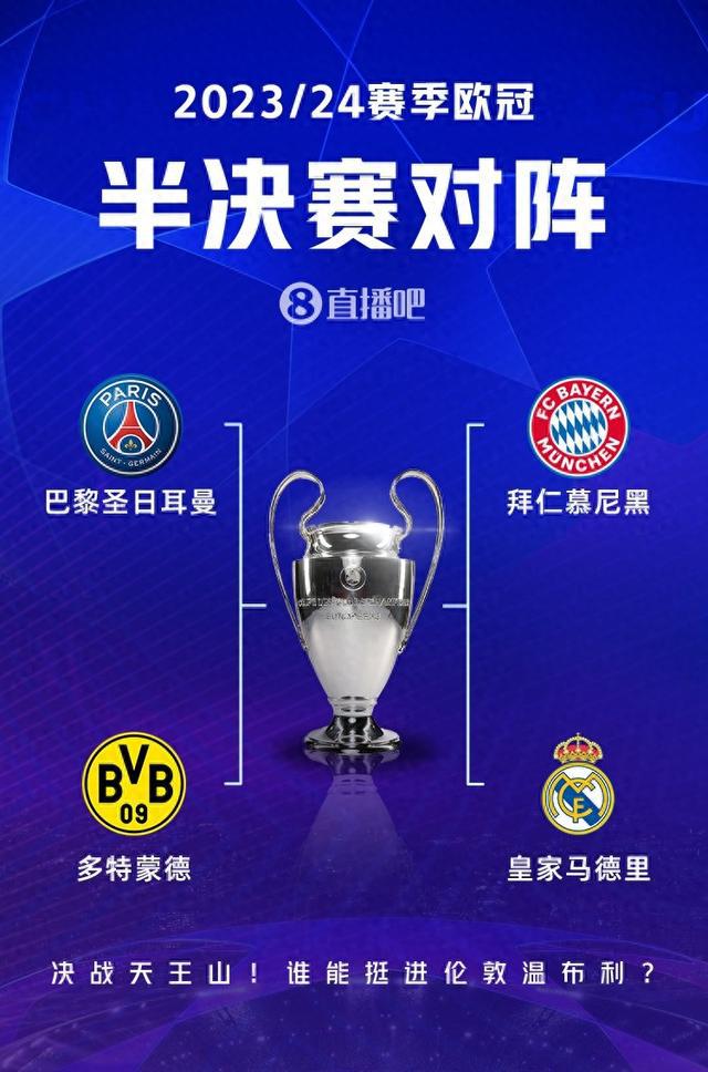 落后影