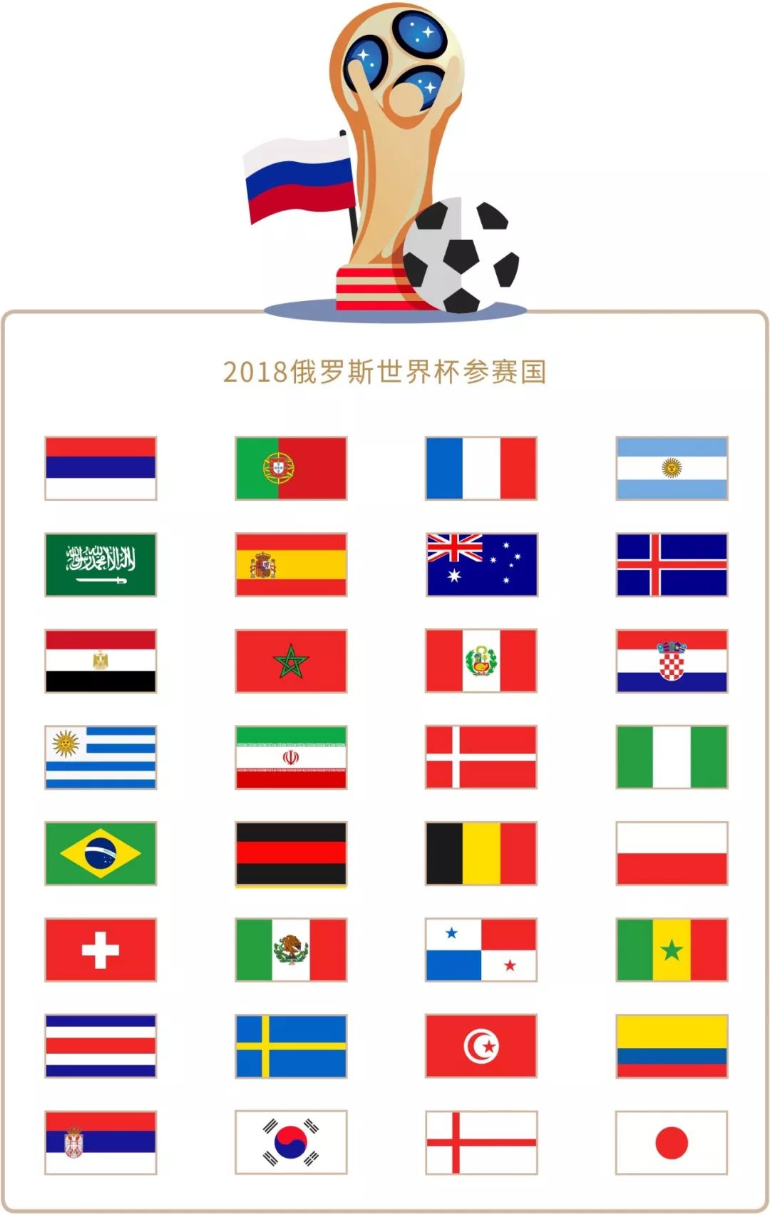 依靠点球